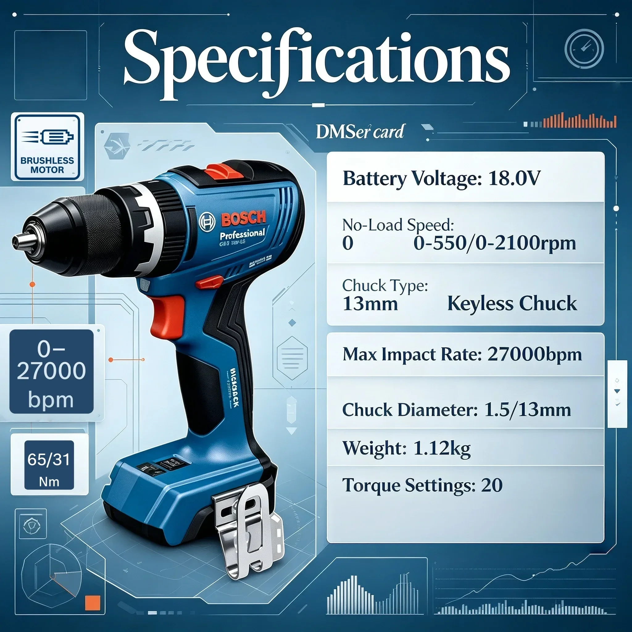 Bosch Drill Gsb 18V - เครื่องมือไฟฟ้า Bosch GSB 18V-65 Professional, ชุดสว่านไร้สายแบบไร้แปรงถ่าน