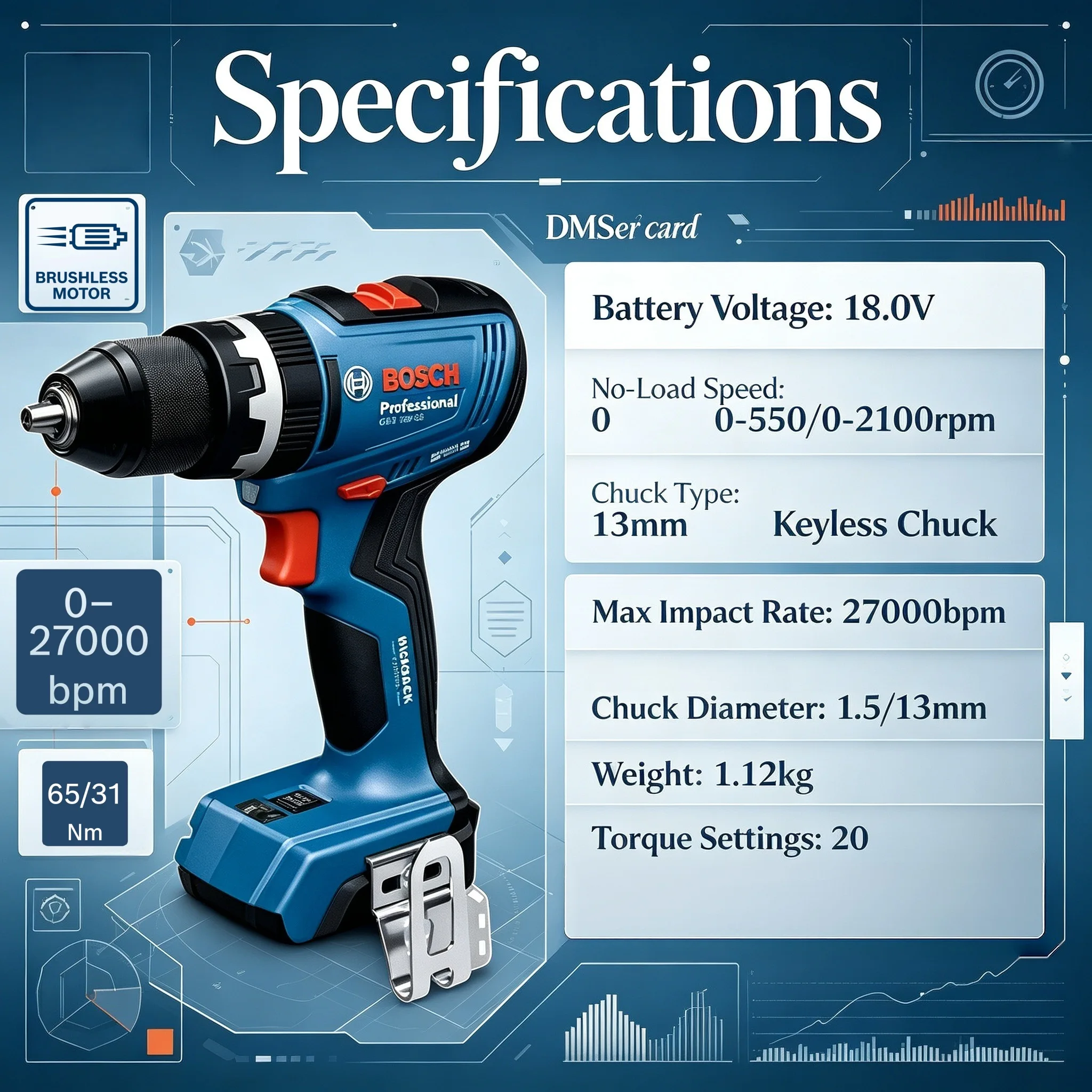 เครื่องมือไฟฟ้า Bosch GSB 18V- - Bosch Drill Gsb 18V บทวิจารณ์และราคา