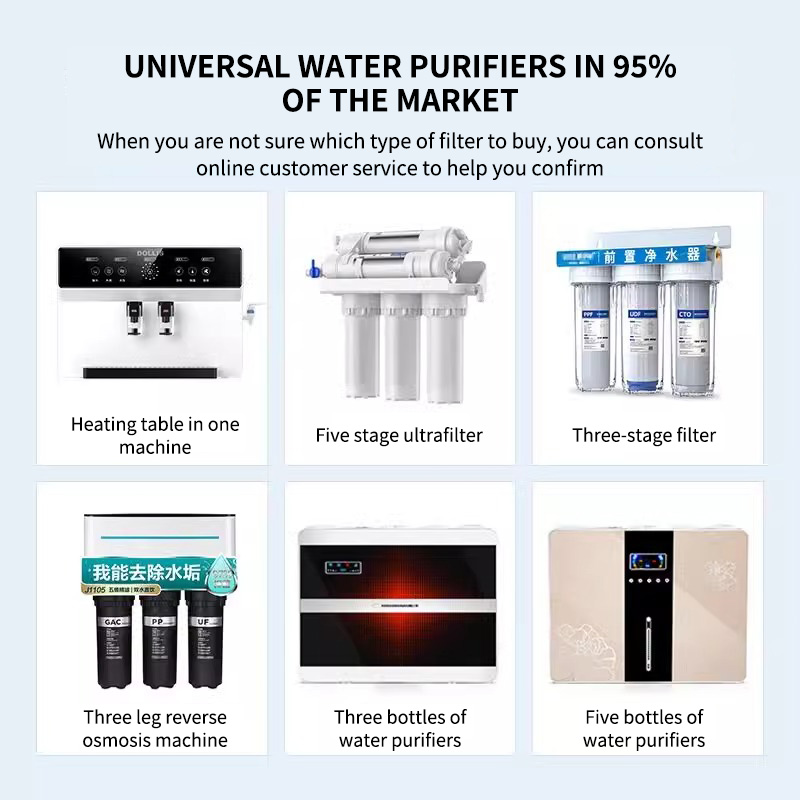 ZILISI 5 ขั้นตอน RO ตลับกรอง,1 - Basin Mixer Cartridge บทวิจารณ์และราคา